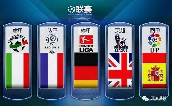 户支付高管