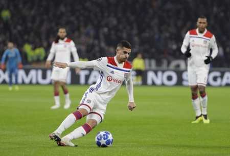 项目效率 项目效率